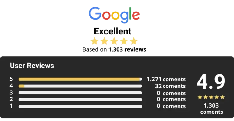 google reviews
