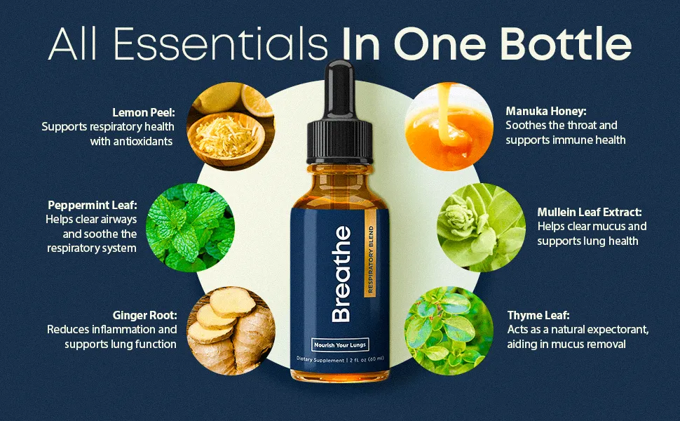 Breathe®, a natural supplement